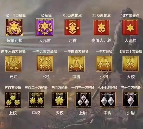 穿越火线取什么名字[图2]