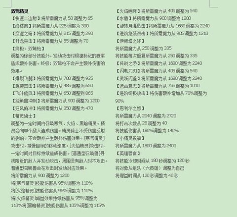 冒险岛2怎么解绑装备[图1]