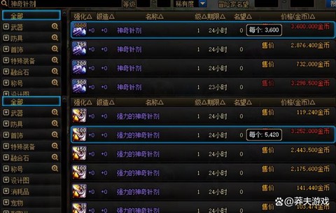 dnf复活药水叫什么[图2]