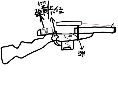 绝地大逃杀怎么练枪法