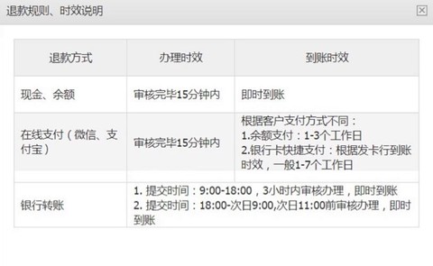 神武手游怎么申请退款[图1]