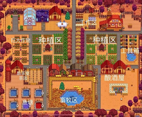 星露谷物语怎么种田[图1]