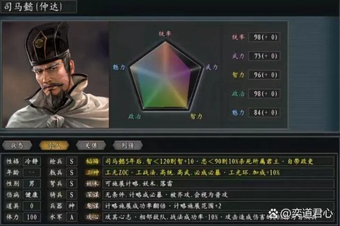 三国志11怎么升级市场