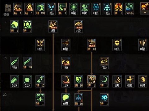 dnf鬼泣用别云剑怎么玩