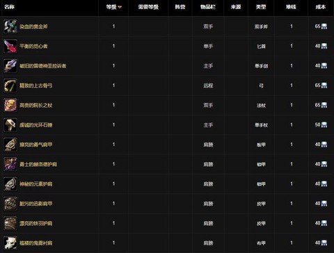 魔兽世界怎么邮寄传家宝