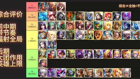 英魂之刃如何觉醒英雄[图1]