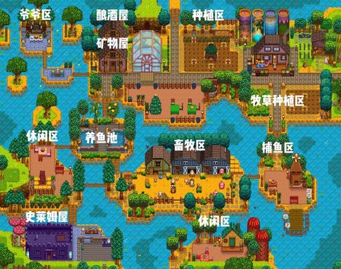 星露谷物语土壤怎么得[图2]