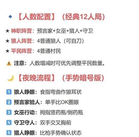 狼人杀狼人该怎么使用[图2]