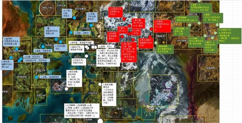 激战2传送点怎么用